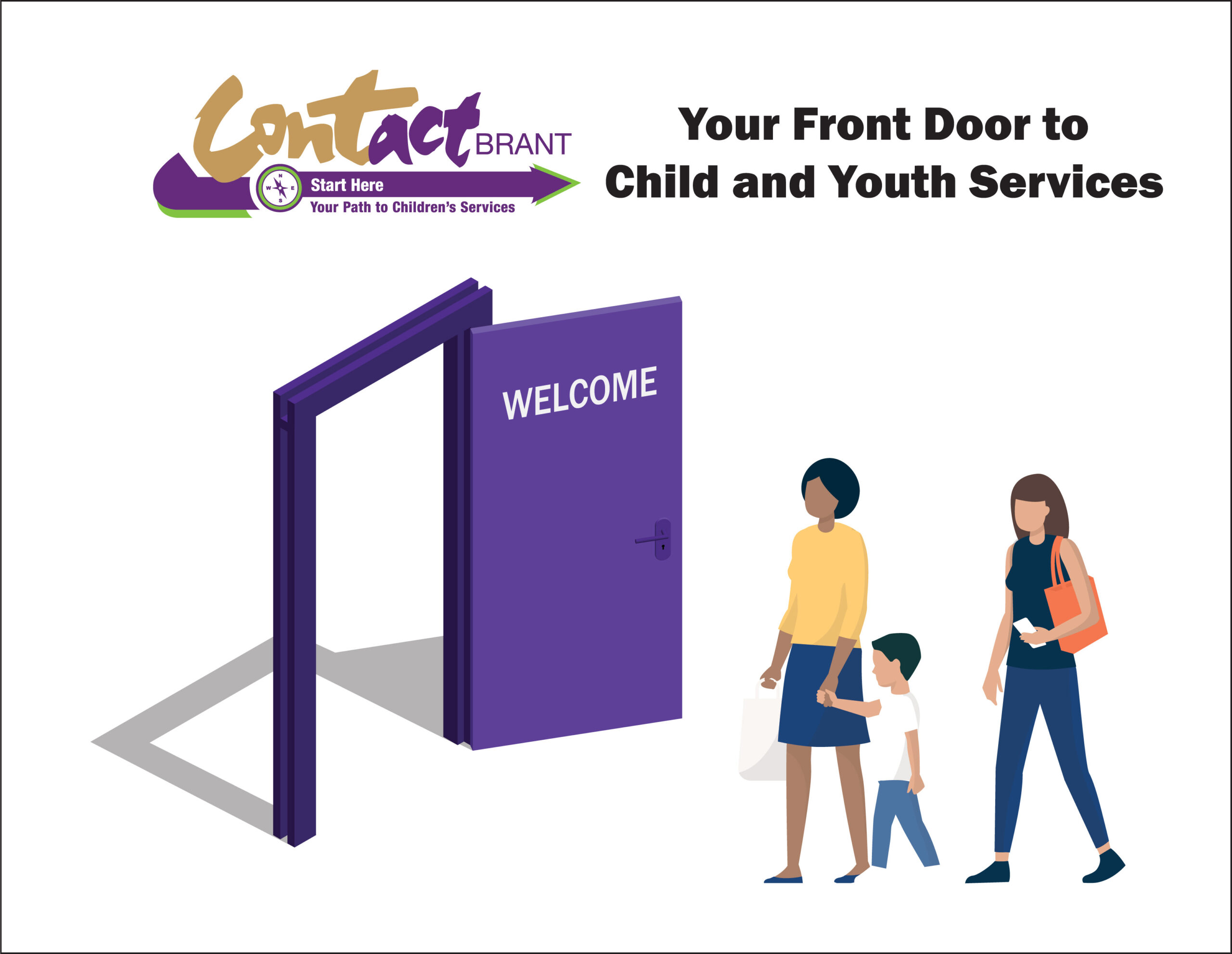 Contact Brant Your Path To Children S Services